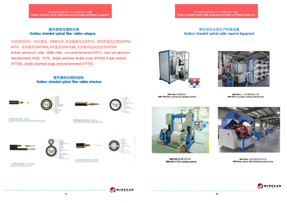 Elaborazione incagliata all'aperto di produzione del cavo ottico ed attrezzatura relativa