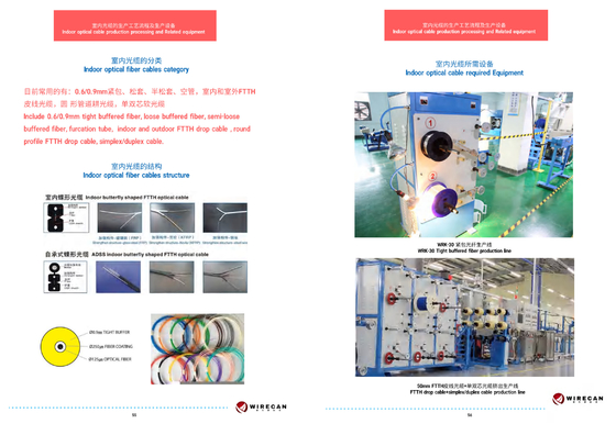 Elaborazione dell'interno di produzione dei cavi a fibre ottiche ed attrezzatura relativa