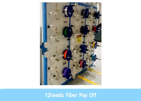 300m / Min Optic Fiber Buffering Line per PBT che ricopre il cavo centrale della metropolitana