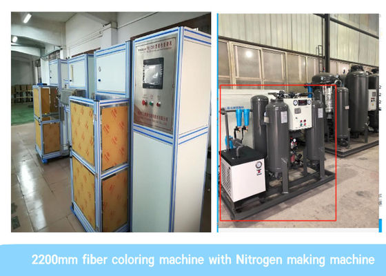 Forno di trattamento UV di Siemens del doppio automatico dello SpA 2200m/Min Fiber Coloring Machine With