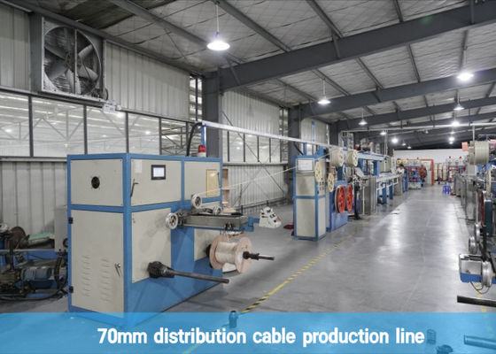 IPC 70mm 24 attrezzature del cavo a fibre ottiche di distribuzione dei centri