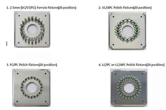 Velocità fissa di toppa del cavo della levigatrice quattro di pressione a fibra ottica dell'angolo